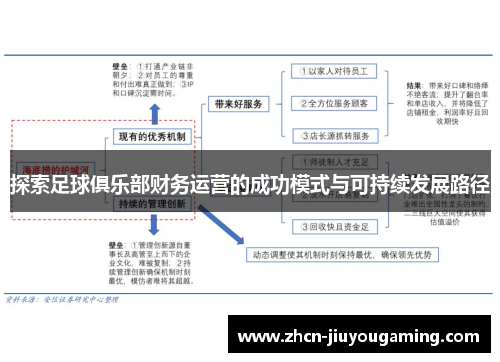 探索足球俱乐部财务运营的成功模式与可持续发展路径