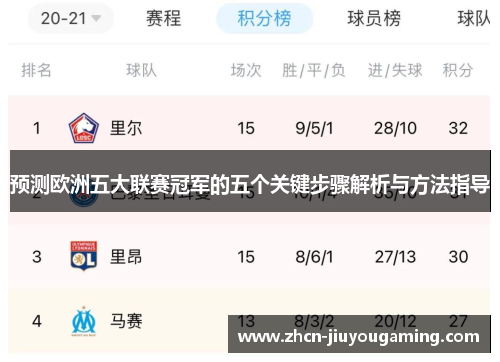 预测欧洲五大联赛冠军的五个关键步骤解析与方法指导