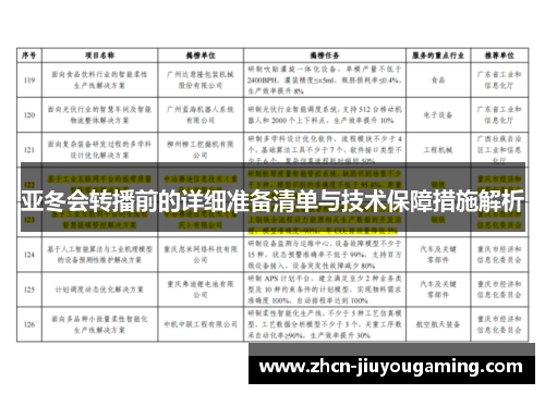 亚冬会转播前的详细准备清单与技术保障措施解析