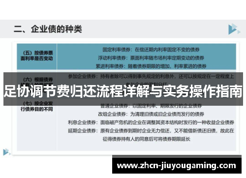 足协调节费归还流程详解与实务操作指南