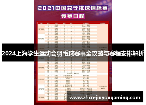 2024上海学生运动会羽毛球赛事全攻略与赛程安排解析